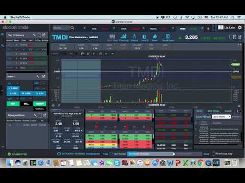 $TMDI Spiking Live 1.8.19