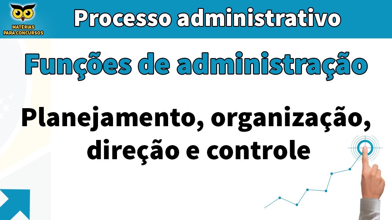 Funções da administração Planejamento, organização, direção e controle