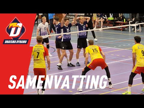 Samenvatting VoCASA - Draisma Dynamo (08-11-2023)