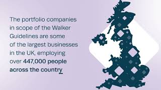 2024 UK Private Equity Annual Public Reports | Key Highlights | Private Equity Reporting Group