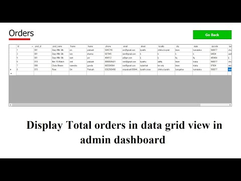 How to add functionality in Admin Dashboard | Show analytics in admin dashboard
