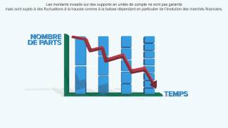Miniature de la vidéo