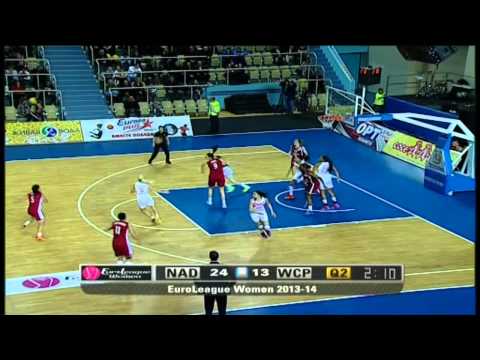 ELW Play-offs: Nadezhda survive Wisla Scare