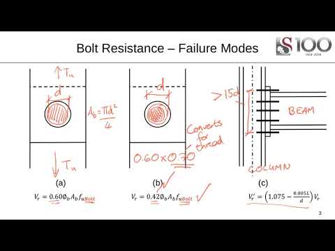 Steel Connections - Bolt capacity and failure modes - SD424