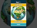 continent - continente video thumbnail