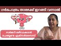 Uterus Prolapse Exercises In Malayalam Kegel Exercise For Women Malayalam Drchithra