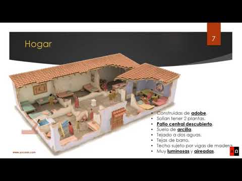 3º Básico - Historia - Semana del 28 de Septiembre al 02 de Octubre