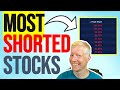 How To Find The Next Short Squeeze Stock