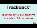 Why TrackBack