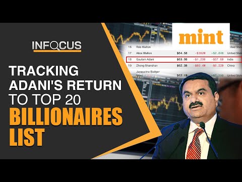 How Gautam Adani Made It Back To World’s Top 20 Richest List | Mint In Focus