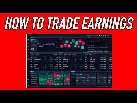 How I Trade Earnings With Options (My favorite Strategy and Examples)
