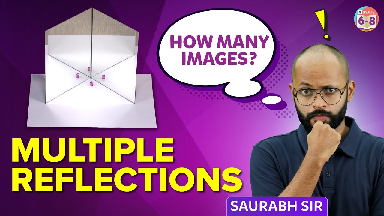 Multiple Image formation by two plane mirrors  | Experiment with application of the formula
