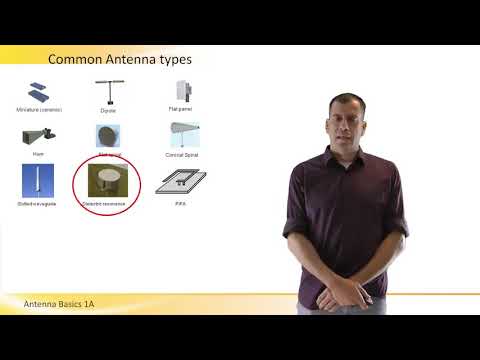 Antenna Basics