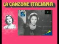 De Palma Jula-Magic moments 