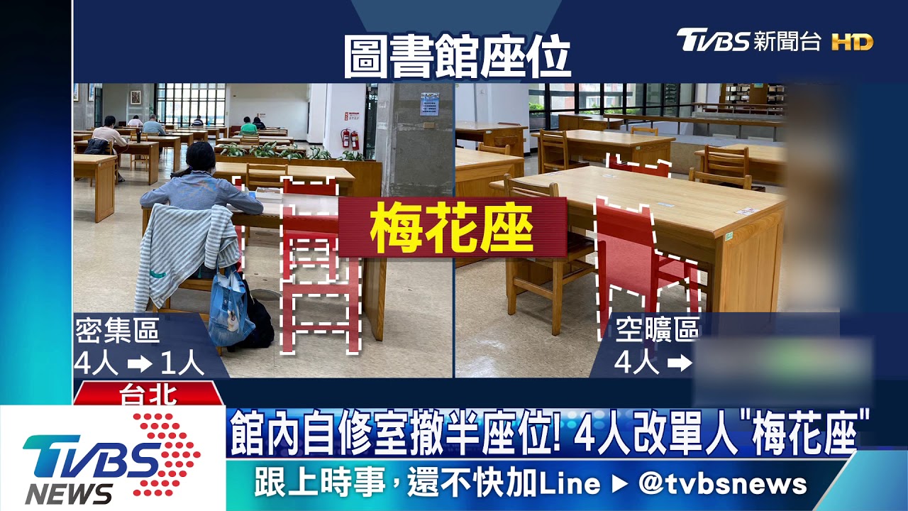 北市立圖書館採「實名制」 首日民眾攏嘸災