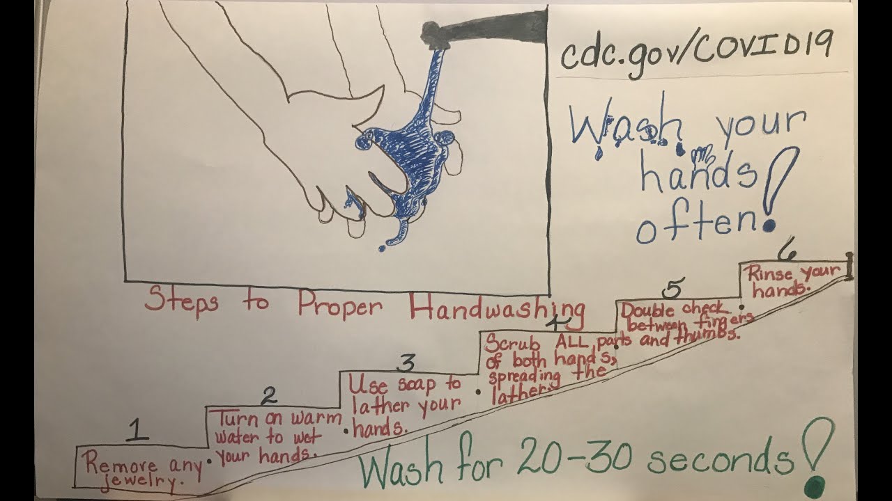 Creating a Hand Washing Poster