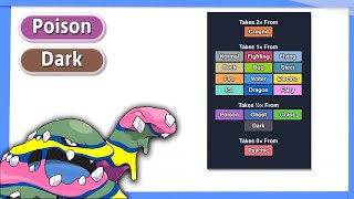 What is the BEST Possible Pokemon Type Combination?