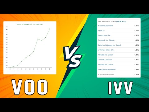 VOO vs IVV - Which S&P Index Fund Is Better? (Comparison Of The S&P 500 ETFs)