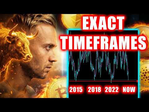 The Crypto Bear Market Is Ending (They Want You To Sell)