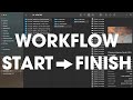 My COMPLETE Photography WORKFLOW - Don't Lose Your Work.