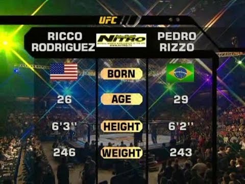 Pedro Rizzo vs Ricco Rodriguez full fight