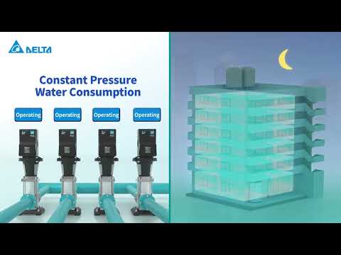 Delta Motor Mounted Pump Drive MPD Series1080P HD