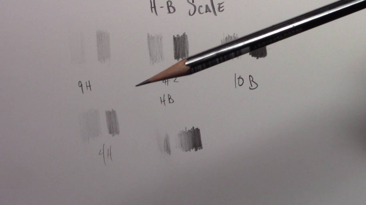 Graphite HB Scale Explained: Taking shading to the next level