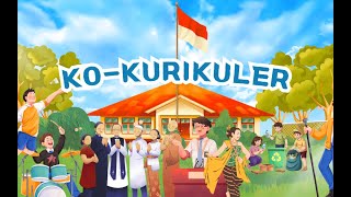 Download lagu Panduan Microsite (S.ID) - Bahan Projek kokurikuler 1PAR mp3