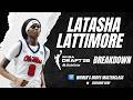 Latasha Lattimore Breakdown I 2026 WNBA Draft Scouting Report