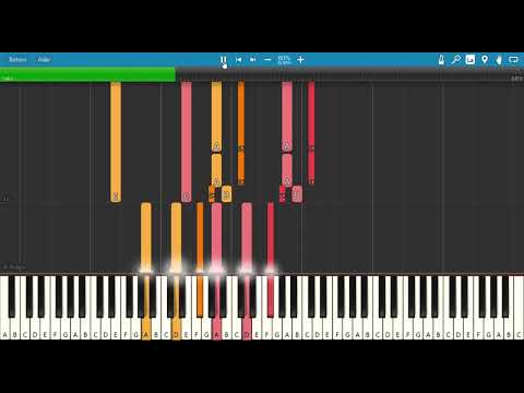 My Hometown - Bruce Springsteen piano tutorial