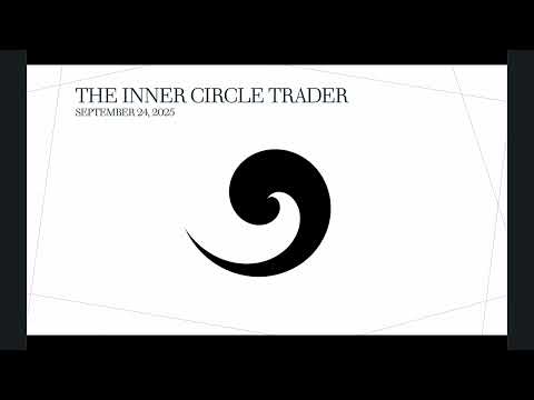 Focus On Index Futures September 24, 2025 \ Intermediate Term High Continued