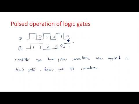 Number Systems Decimal Number System STLD Lec 01