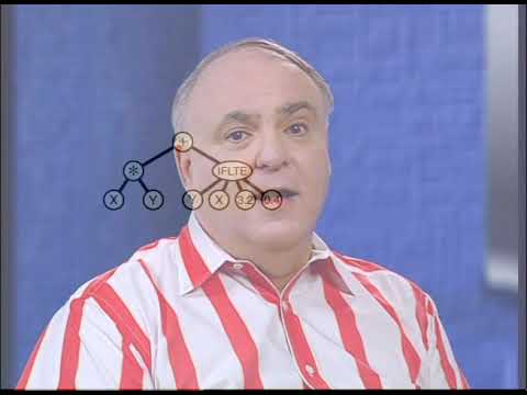 Genetic Programming III: Human Competitive Machine Intelligence