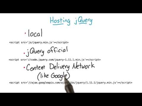 Learn How Is jQuery Included in a Page Intro to jQuery - Mind Luster