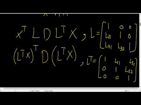 Completing the squares, pivots, and Cholesky decomposition