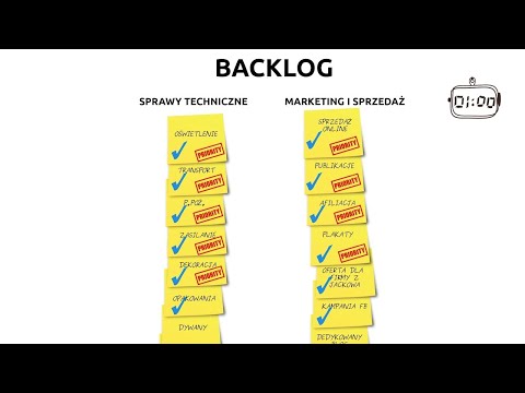 Wszystkiego i tak nie zrobisz! Czyli backlog [1-min Fruga #173]
