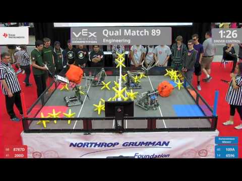 2017 VRC Engr Q89 - 8787D 200D vs 109A 6596 - 10 to 35