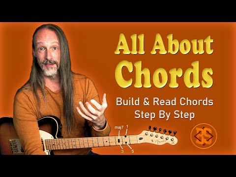 Chord Names & Symbols Explained 🎸 Learn How to Build & Read Chords Step by Step | Guitar‑Nerdery 124