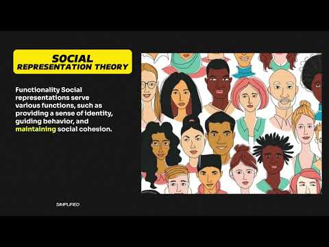 Social Representation Theory Explained #psychology #sociology
