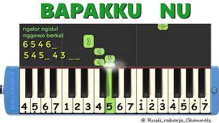 Download lagu Bapak NU Ibu Muslimat not pianika mp3 Download lagu Bapak NU Ibu Muslimat not pianika mp3