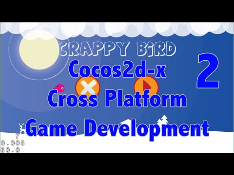 Learn Cocos2d-x Cross Platform Games - Project Structure