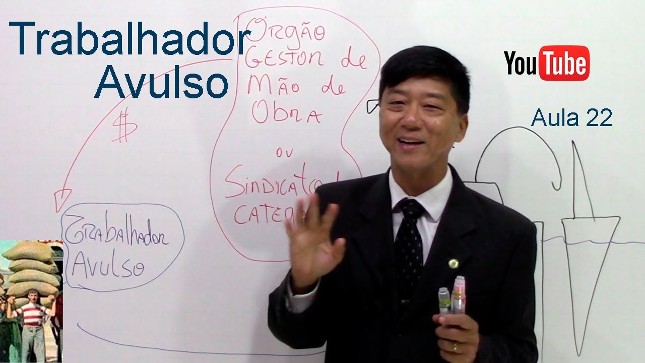 Direito Previdenciário - Tipos de Segurados do RGPS - Trabalhadores Avulsos - aula 22 - Prof Tanaka