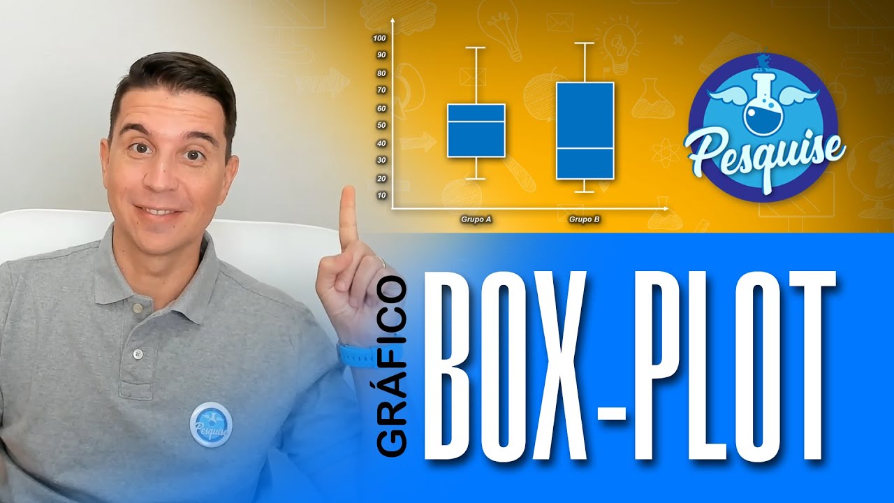 Gráfico BOX-PLOT: o que é, como interpretar e como fazer?