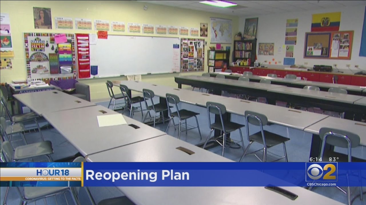 CPS Instruction Plans