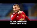 Luke Shaw / All Goals and Assists for Manchester United so far
