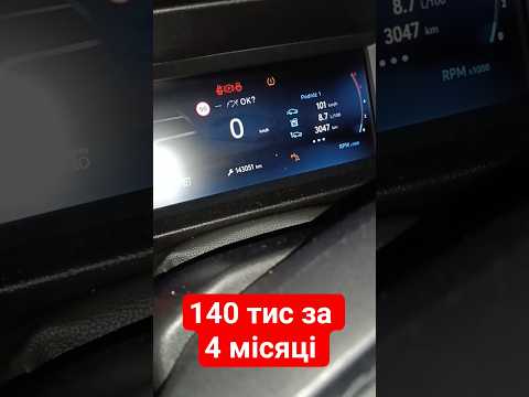 Toyota 140 тис км за 4 місяці