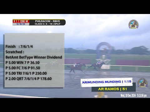 2024 Dec 18 | R01 - ARIMUNDING MUNDING (7) [1:15)