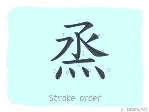 SilkStory - The Story of Chinese Character