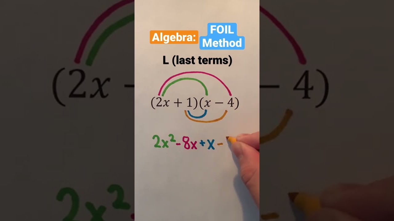 Algebra: FOIL Method #Shorts #algebra #math #maths #mathematics #education #learn