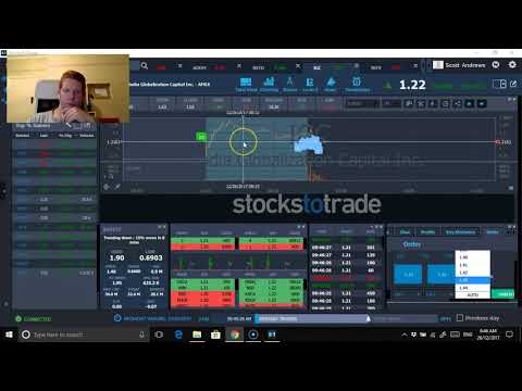 Live trading with $IGC and $SGLB